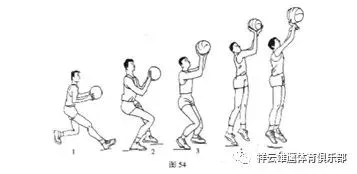 制定篮球交流计划以促进个人技能发展的方法_0